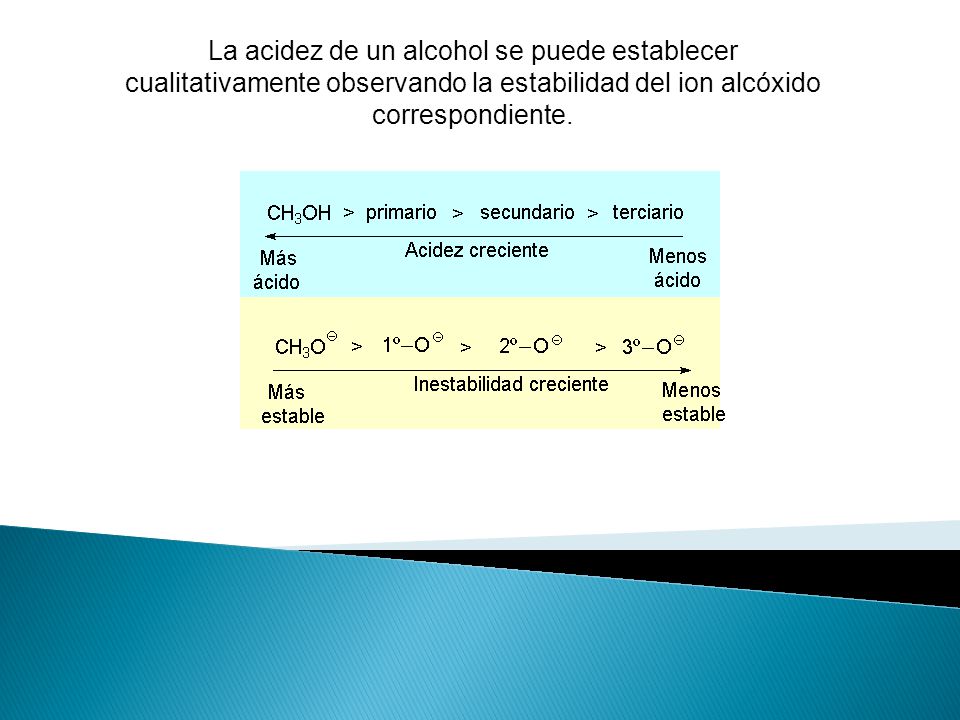 La acidez de un alcohol se puede establecer cualitativamente observando la estabilidad del ion alcóxido correspondiente.