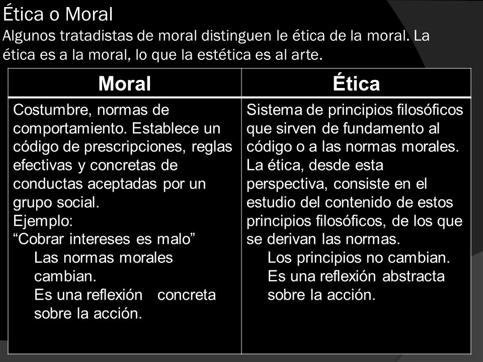 Ética o Moral Algunos tratadistas de moral distinguen le