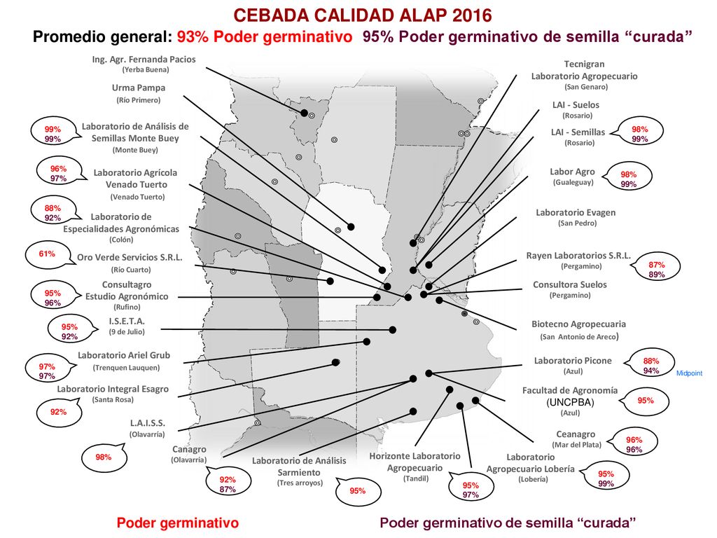 CEBADA CALIDAD ALAP 2016 Promedio general: 93% Poder germinativo 95% Poder germinativo de semilla curada