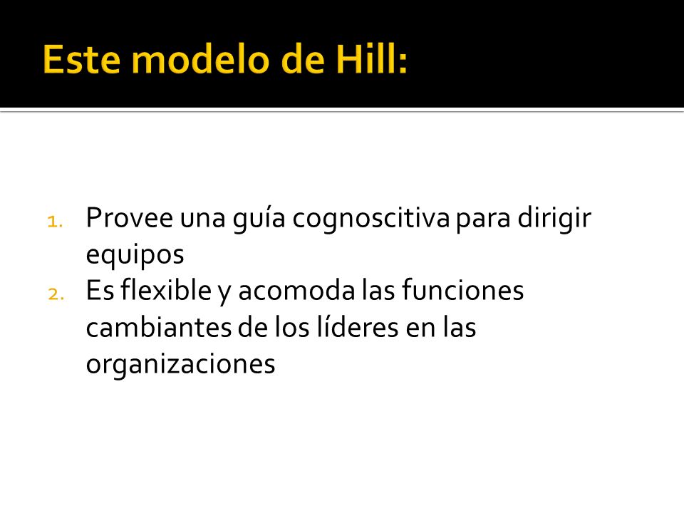 Este modelo de Hill: Provee una guía cognoscitiva para dirigir equipos