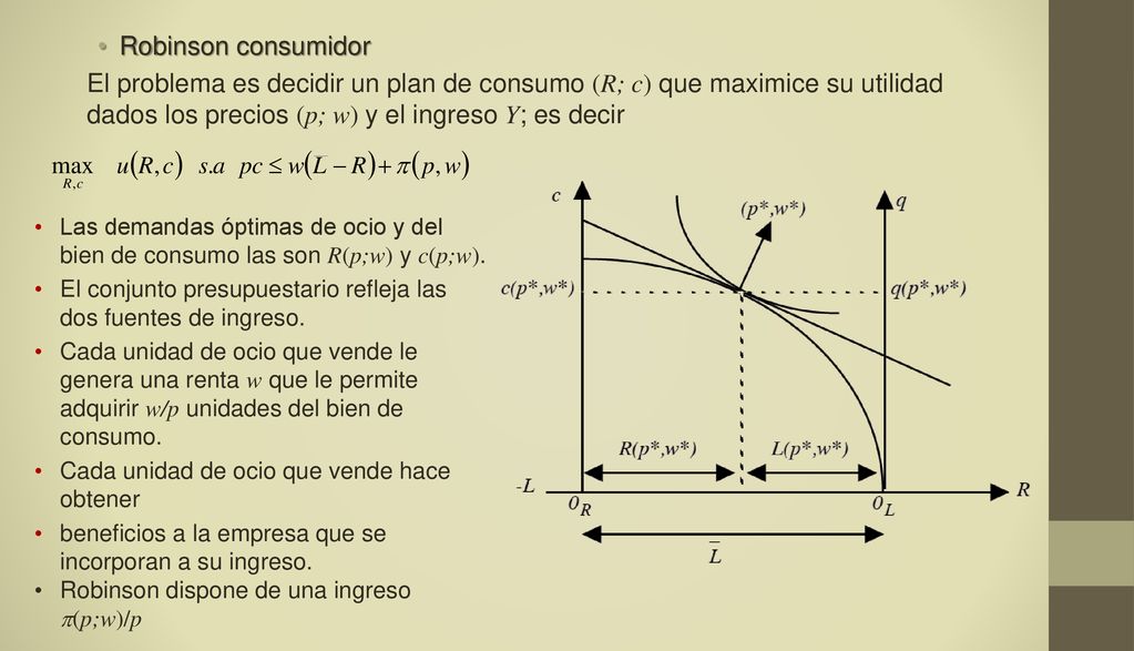 Robinson consumidor El problema es decidir un plan de consumo (R; c) que maximice su utilidad dados los precios (p; w) y el ingreso Y; es decir.