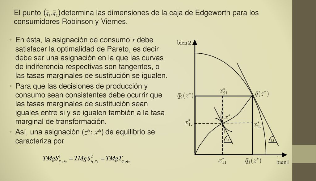 El punto determina las dimensiones de la caja de Edgeworth para los consumidores Robinson y Viernes.