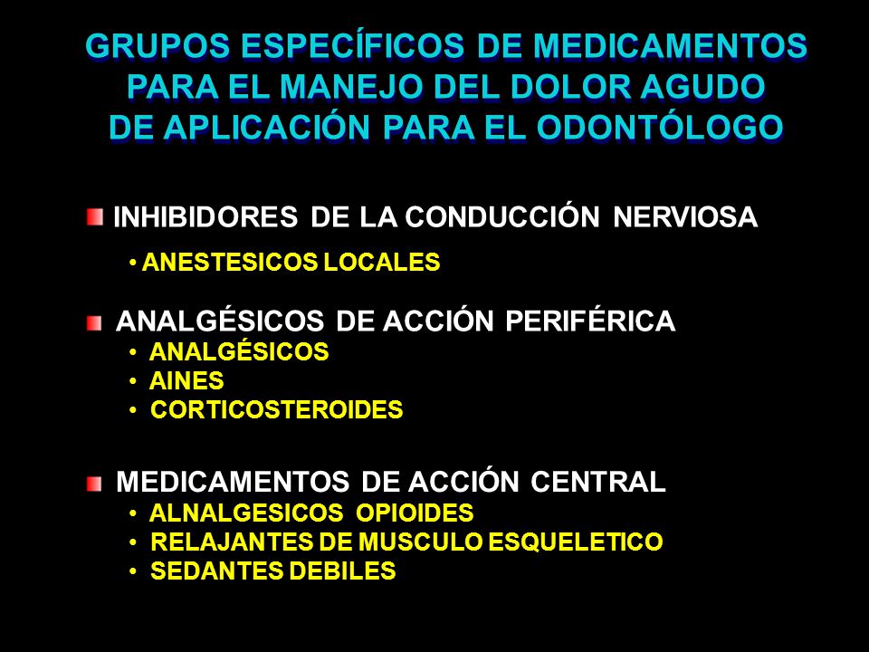 GRUPOS ESPECÍFICOS DE MEDICAMENTOS PARA EL MANEJO DEL DOLOR AGUDO