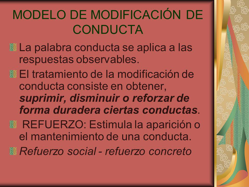 MODELO DE MODIFICACION DE LA CONDUCTA - ppt descargar