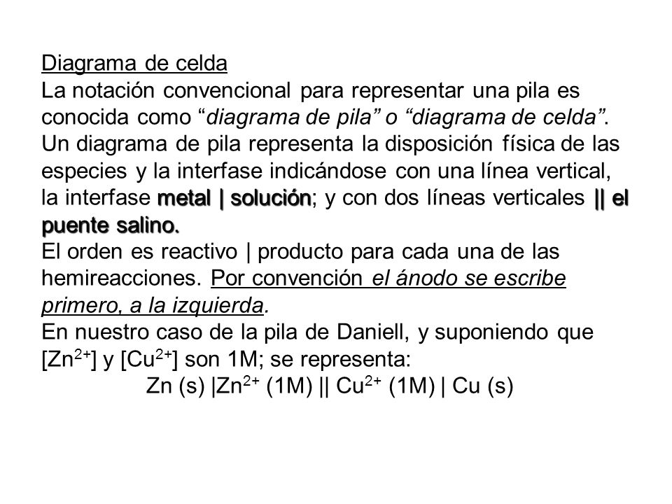 Diagrama de celda La notación convencional para representar una pila es conocida como diagrama de pila o diagrama de celda .