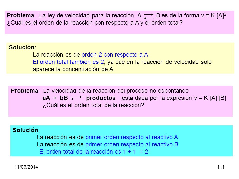 ¿Cuál es el orden de la reacción con respecto a A y el orden total