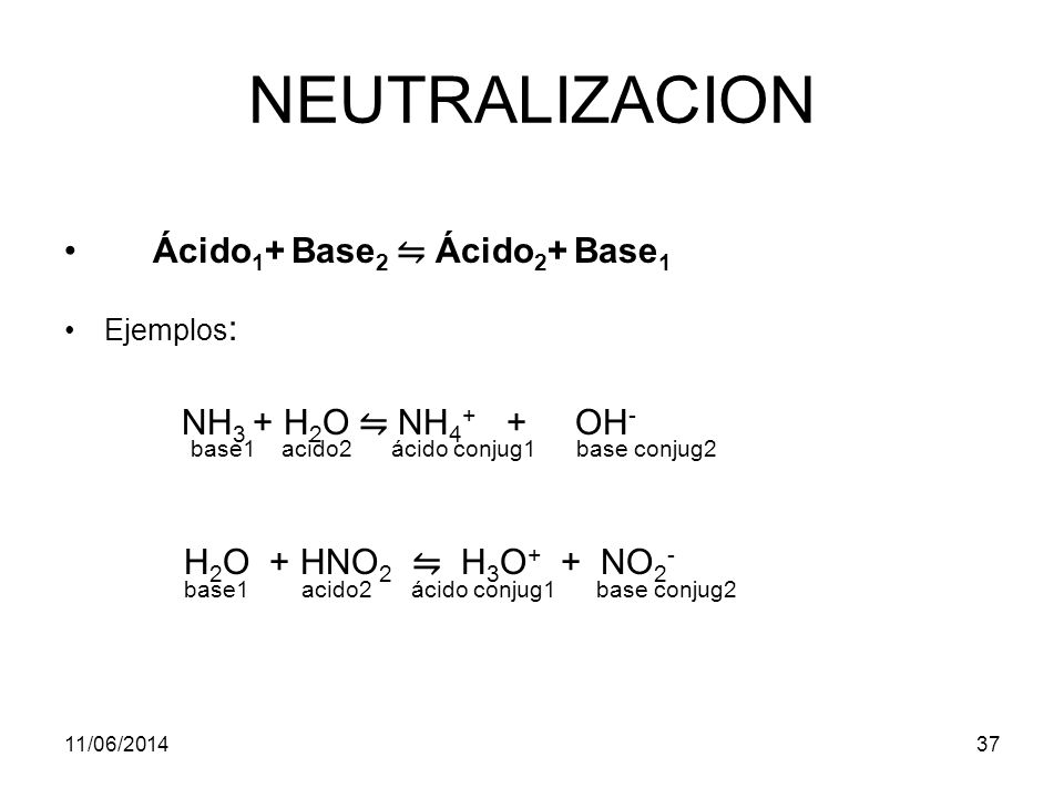 NEUTRALIZACION Ácido1+ Base2 ⇋ Ácido2+ Base1 NH3 + H2O ⇋ NH4+ + OH-