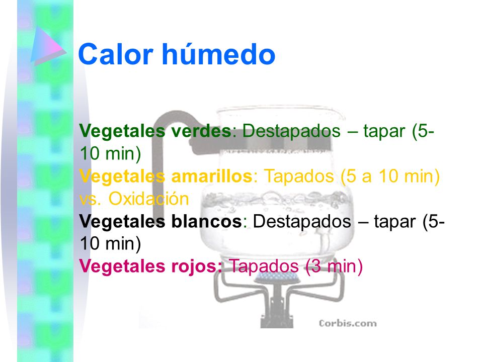 Calor húmedo Vegetales verdes: Destapados – tapar (5-10 min)