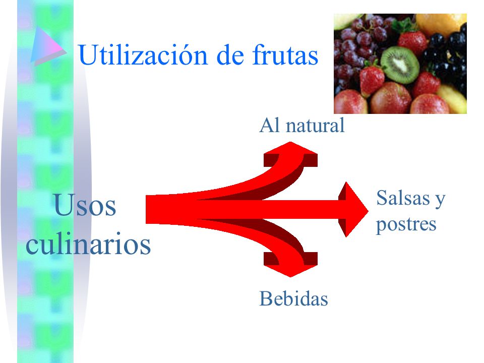 Usos culinarios Utilización de frutas Al natural Salsas y postres
