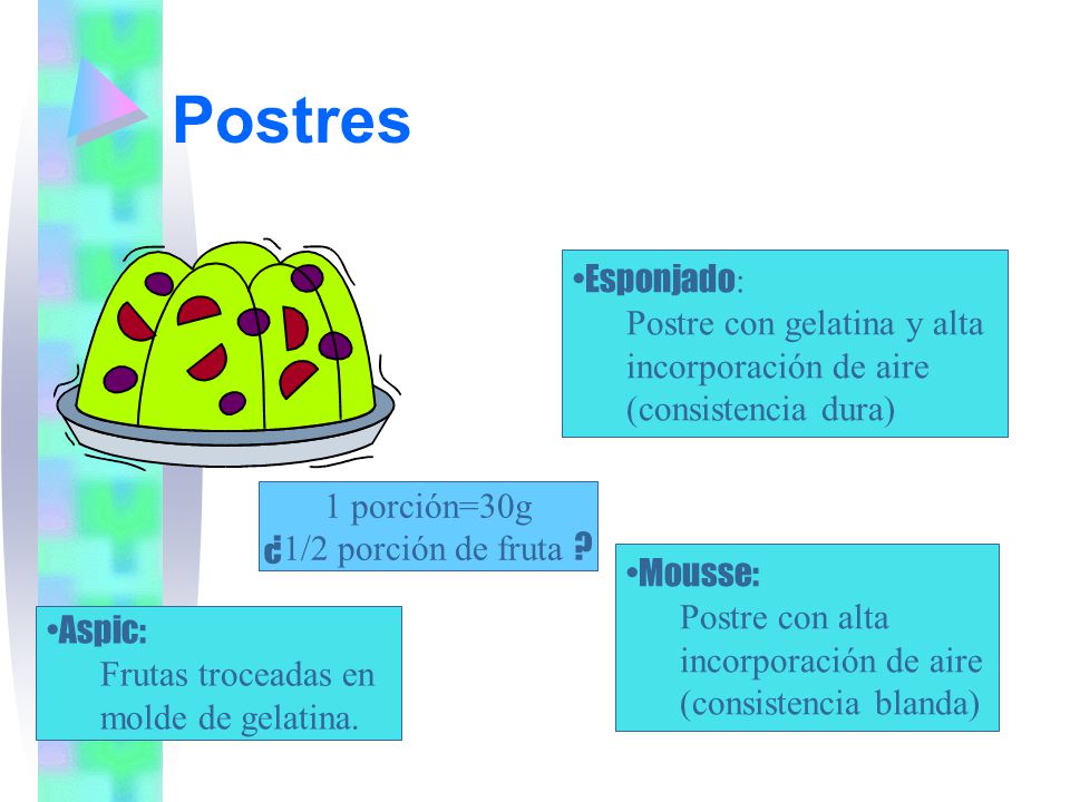 Postres Esponjado: Postre con gelatina y alta incorporación de aire