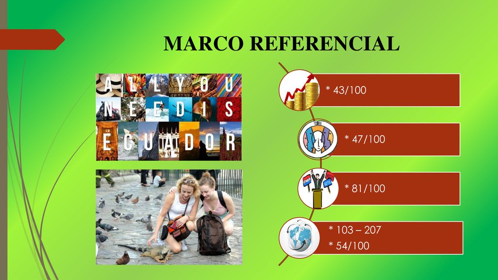 MARCO REFERENCIAL * 43/100 * 47/100 * 81/100 * 103 – 207 * 54/100