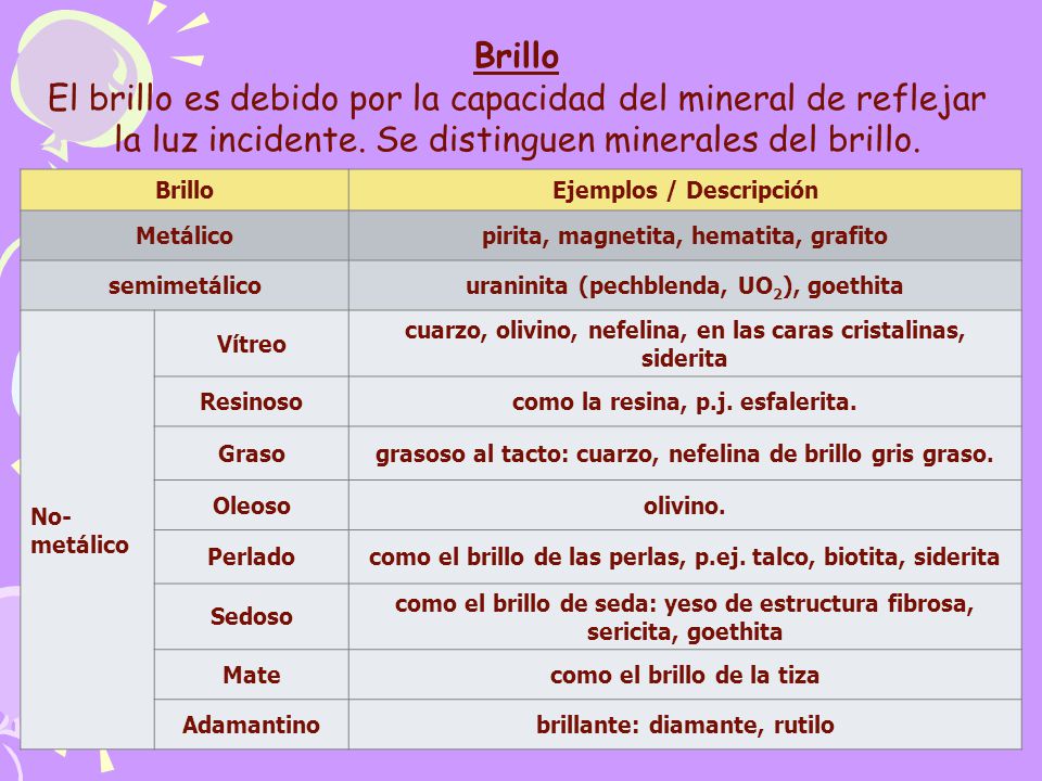 Brillo El brillo es debido por la capacidad del mineral de reflejar la luz incidente. Se distinguen minerales del brillo.