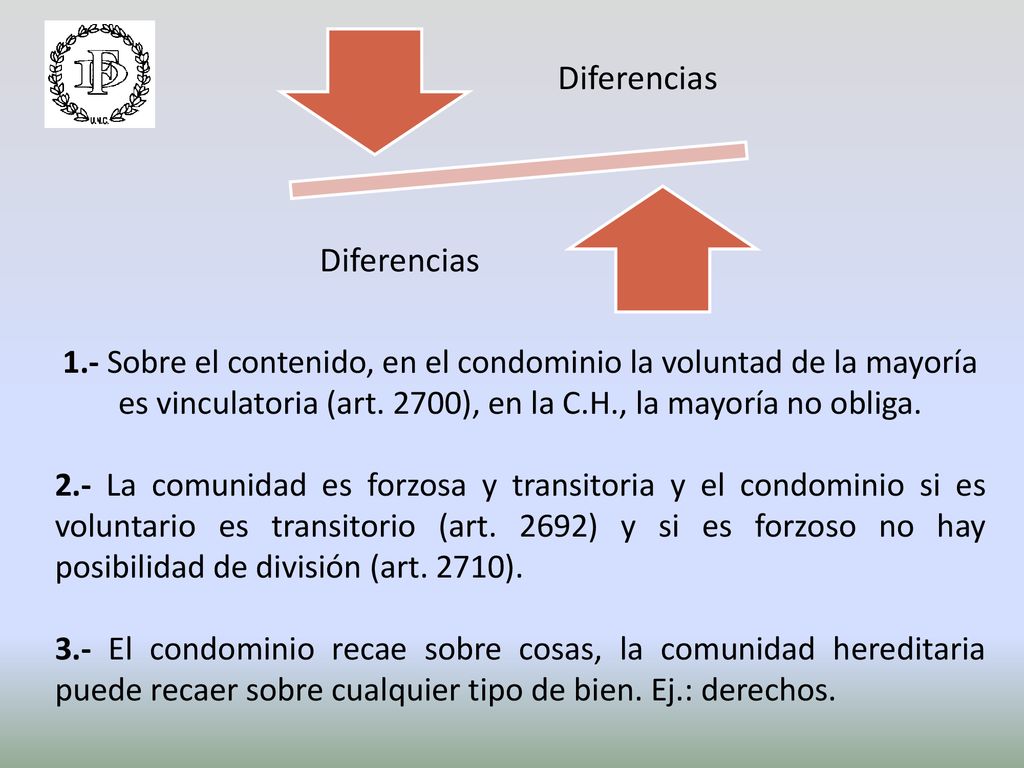 Diferencias 1.- Sobre el contenido, en el condominio la voluntad de la mayoría es vinculatoria (art. 2700), en la C.H., la mayoría no obliga.