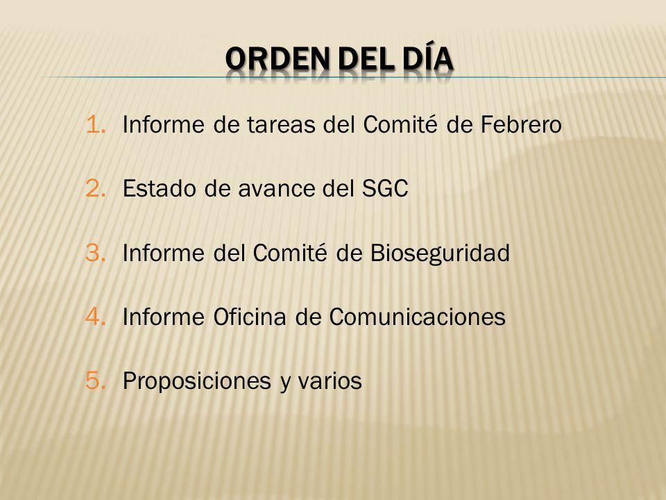 Orden del día Informe de tareas del Comité de Febrero
