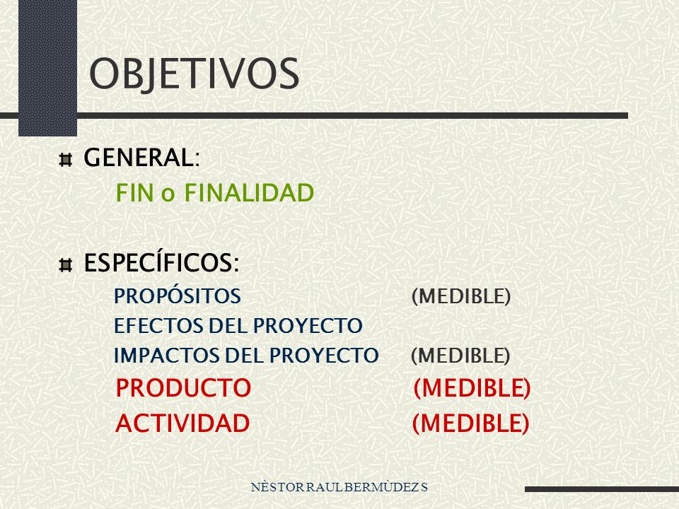OBJETIVOS GENERAL: FIN o FINALIDAD ESPECÍFICOS: PRODUCTO (MEDIBLE)