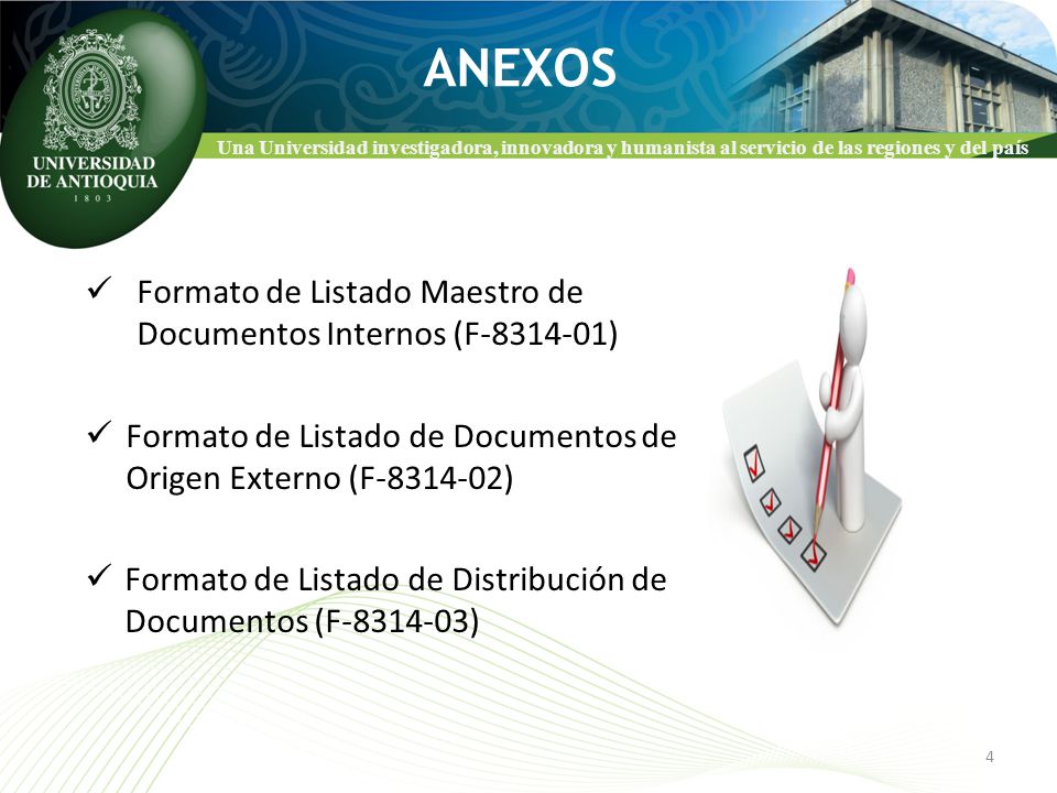 ANEXOS Formato de Listado Maestro de Documentos Internos (F )