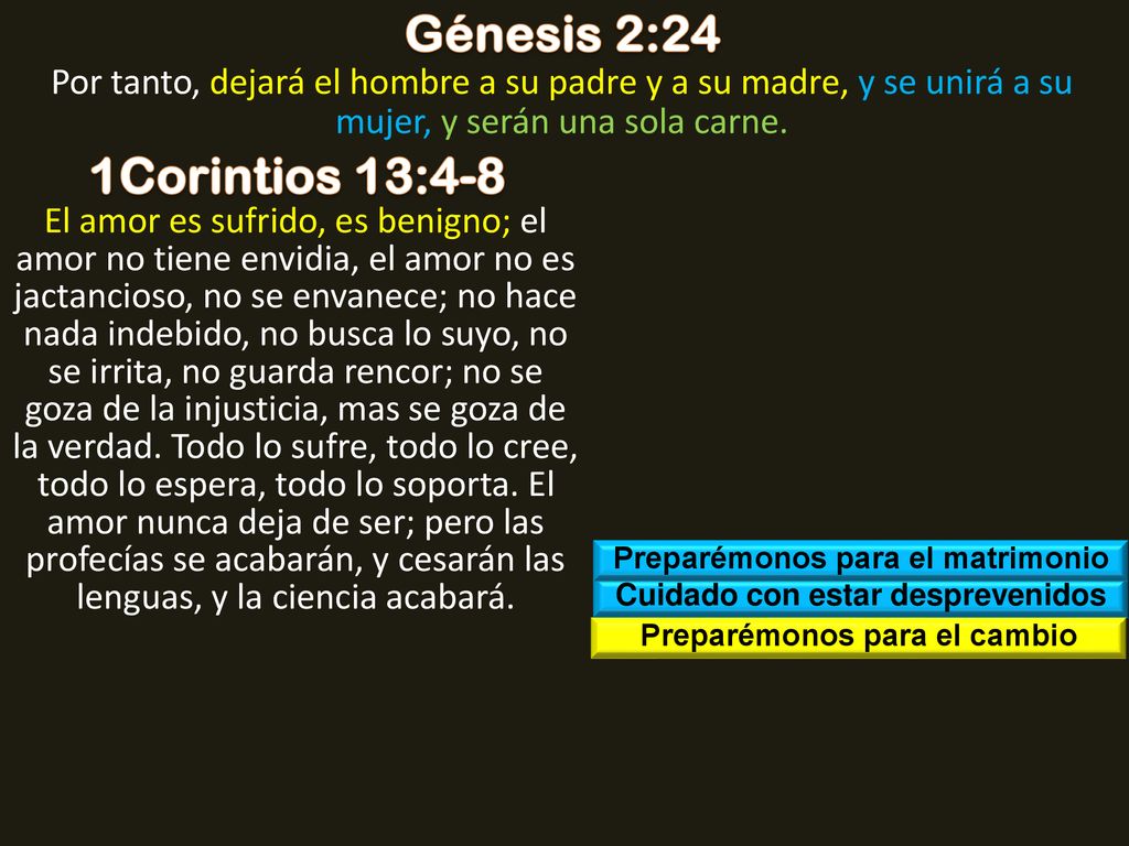 Génesis 2:24 Por tanto, dejará el hombre a su padre y a su madre, y se unirá a su mujer, y serán una sola carne.