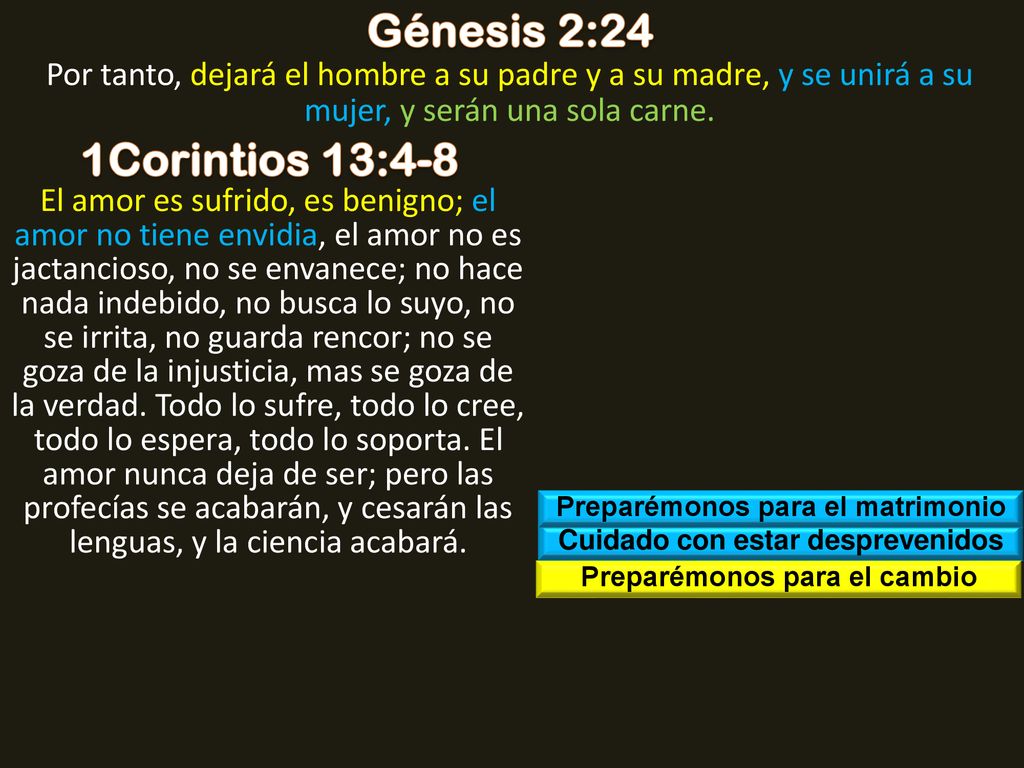 Génesis 2:24 Por tanto, dejará el hombre a su padre y a su madre, y se unirá a su mujer, y serán una sola carne.