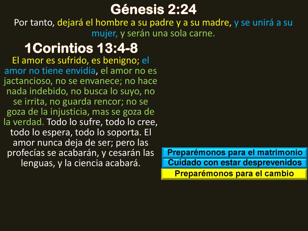 Génesis 2:24 Por tanto, dejará el hombre a su padre y a su madre, y se unirá a su mujer, y serán una sola carne.