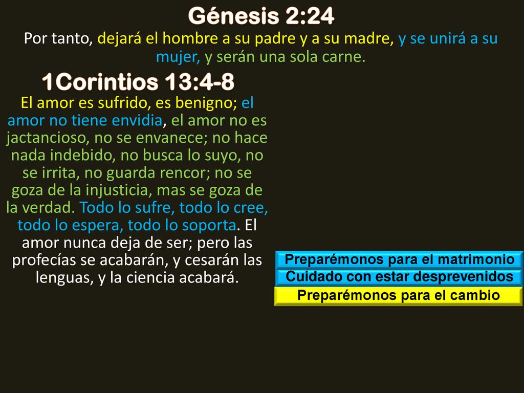Génesis 2:24 Por tanto, dejará el hombre a su padre y a su madre, y se unirá a su mujer, y serán una sola carne.