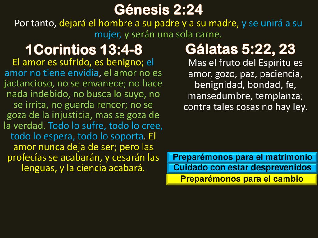 Génesis 2:24 1Corintios 13:4-8 Gálatas 5:22, 23