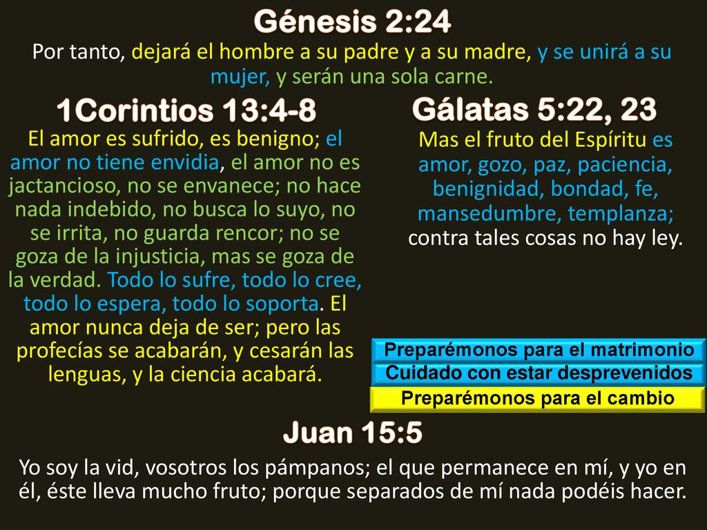 Génesis 2:24 1Corintios 13:4-8 Gálatas 5:22, 23