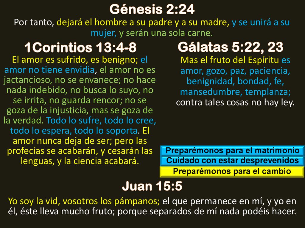 Génesis 2:24 1Corintios 13:4-8 Gálatas 5:22, 23