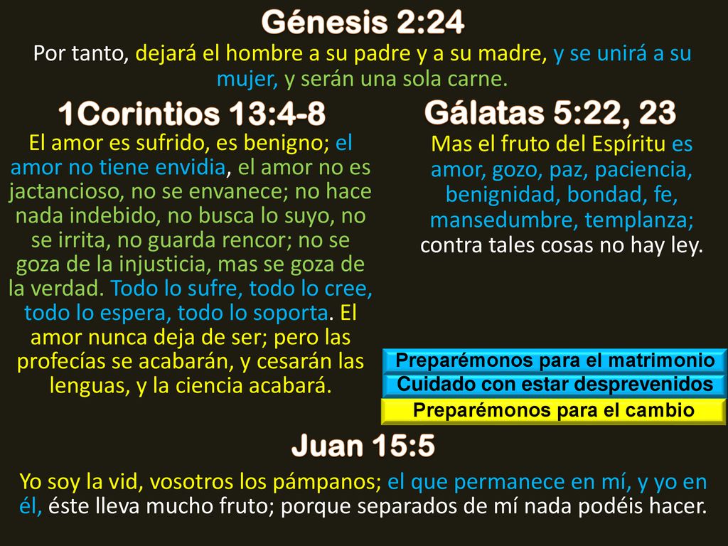 Génesis 2:24 1Corintios 13:4-8 Gálatas 5:22, 23