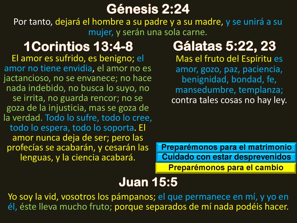 Génesis 2:24 1Corintios 13:4-8 Gálatas 5:22, 23