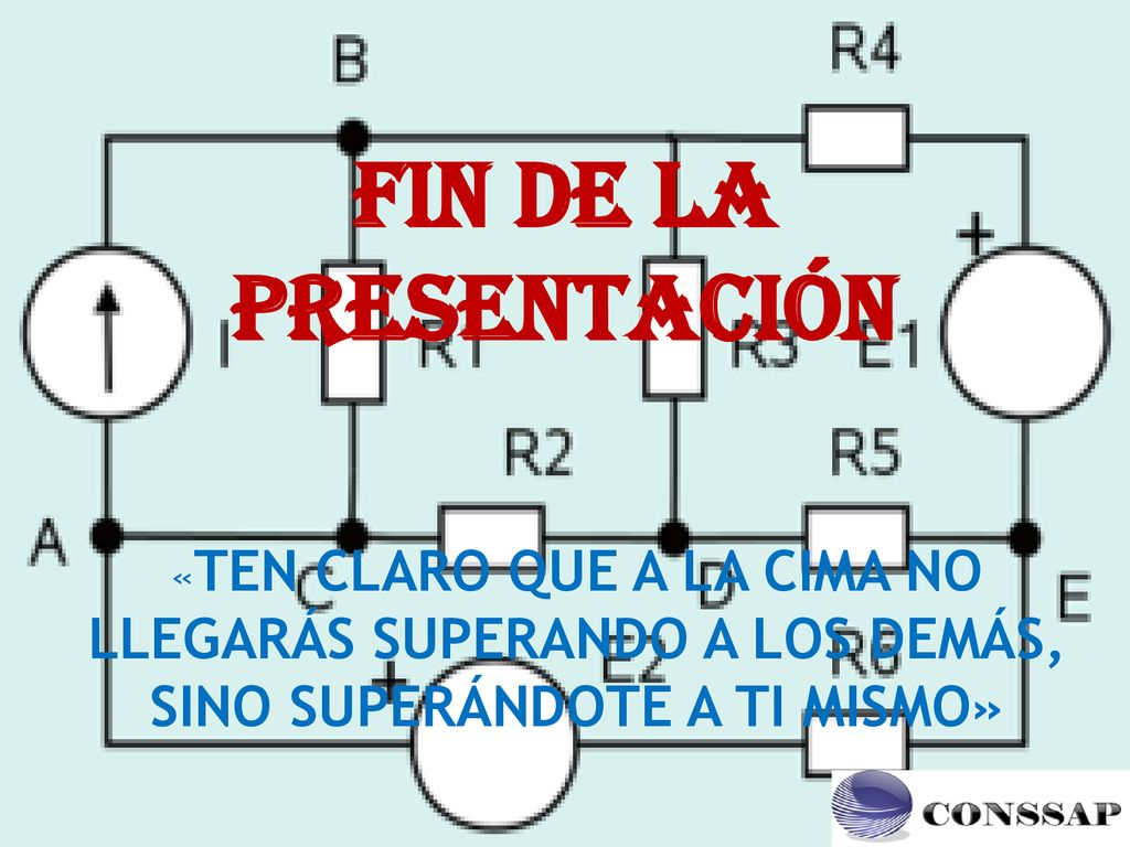 FIN DE LA PRESENTACIÓN «TEN CLARO QUE A LA CIMA NO LLEGARÁS SUPERANDO A LOS DEMÁS, SINO SUPERÁNDOTE A TI MISMO»