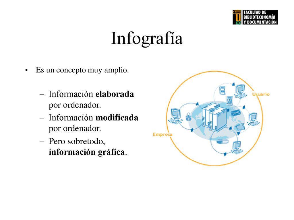 Infografía Información elaborada por ordenador.