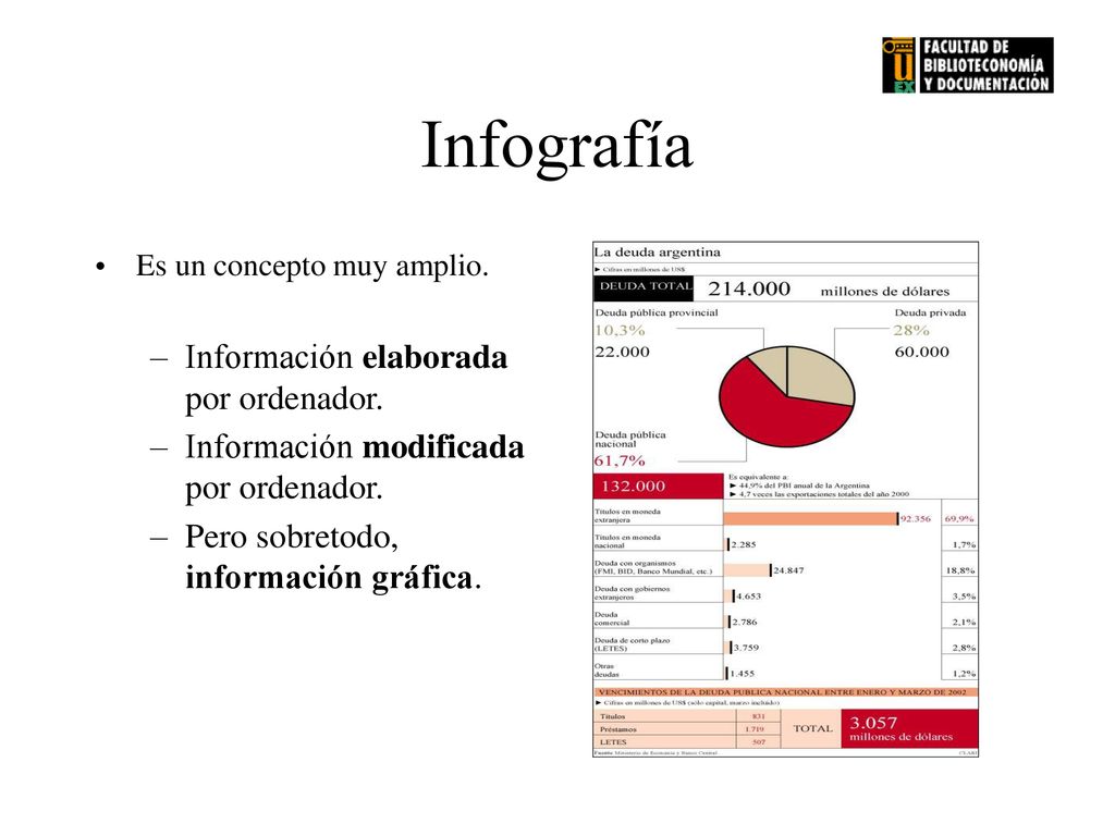 Infografía Información elaborada por ordenador.