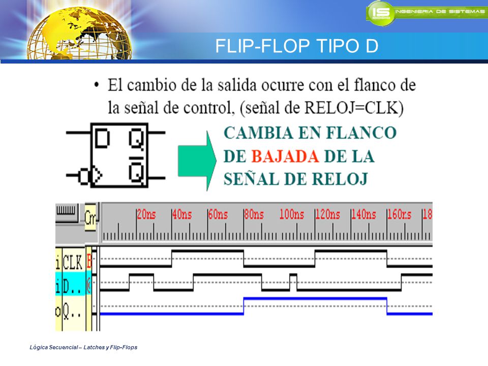 FLIP-FLOP TIPO D Lógica Secuencial – Latches y Flip-Flops