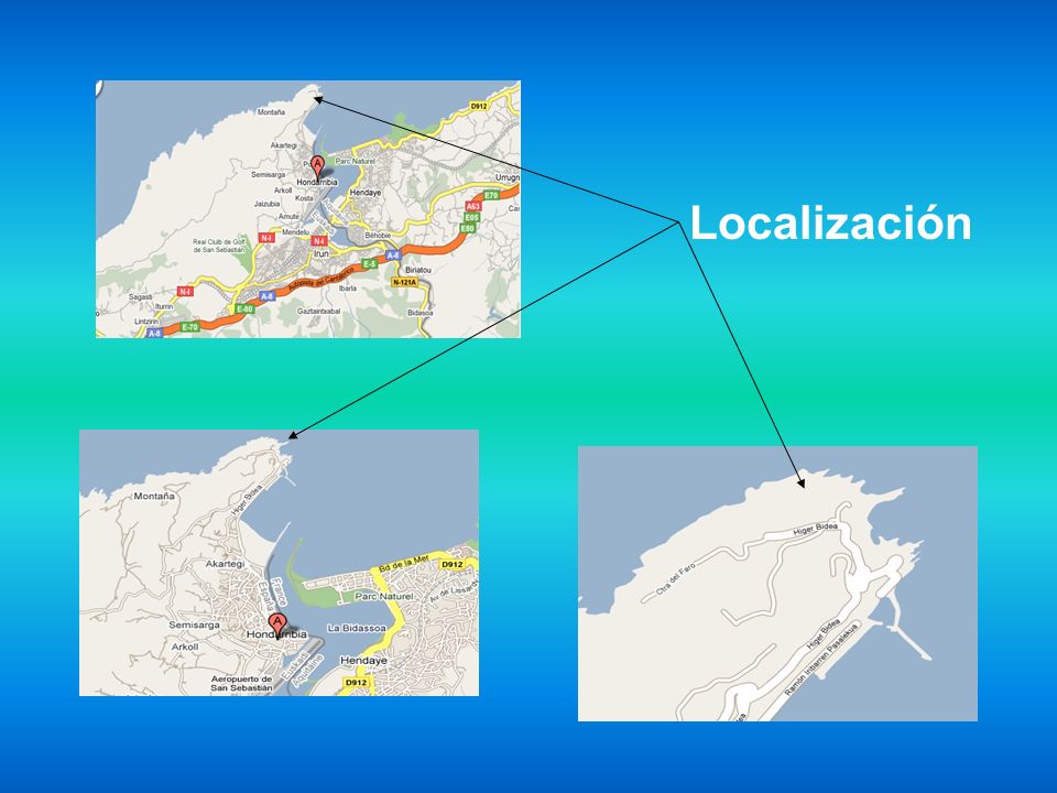 Localización