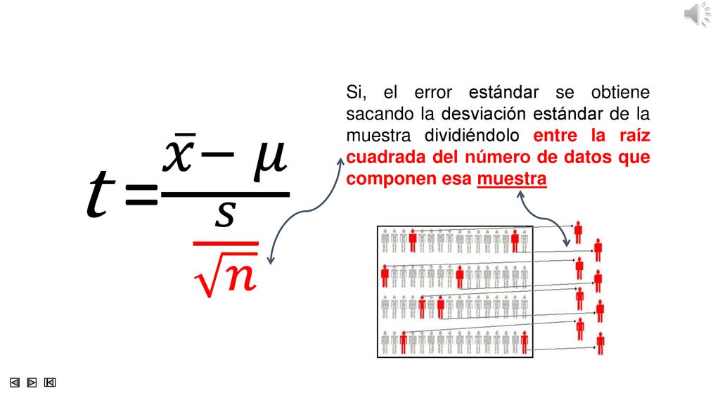Si, el error estándar se obtiene sacando la desviación estándar de la muestra dividiéndolo entre la raíz cuadrada del número de datos que componen esa muestra