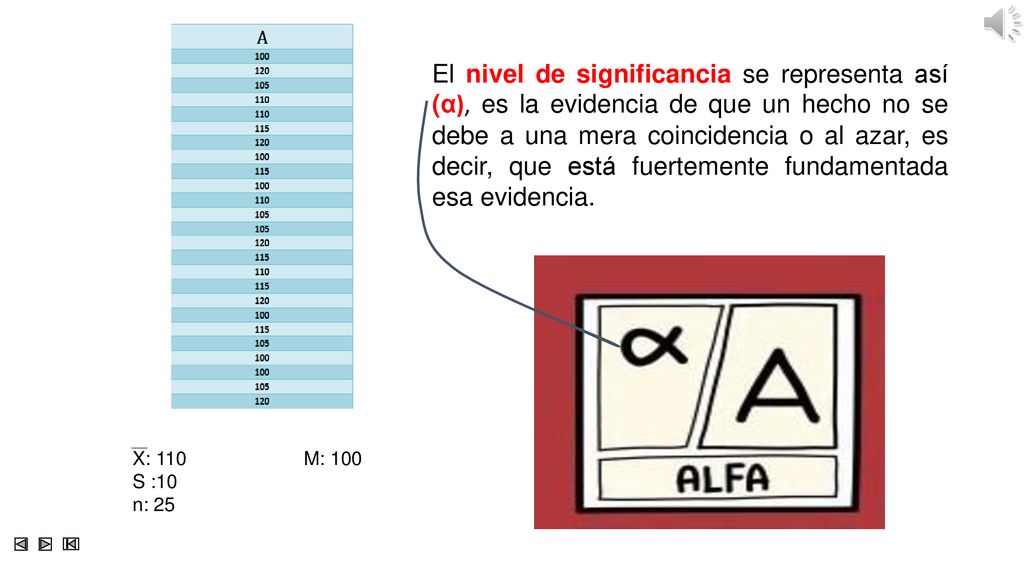 El nivel de significancia se representa así (α), es la evidencia de que un hecho no se debe a una mera coincidencia o al azar, es decir, que está fuertemente fundamentada esa evidencia.