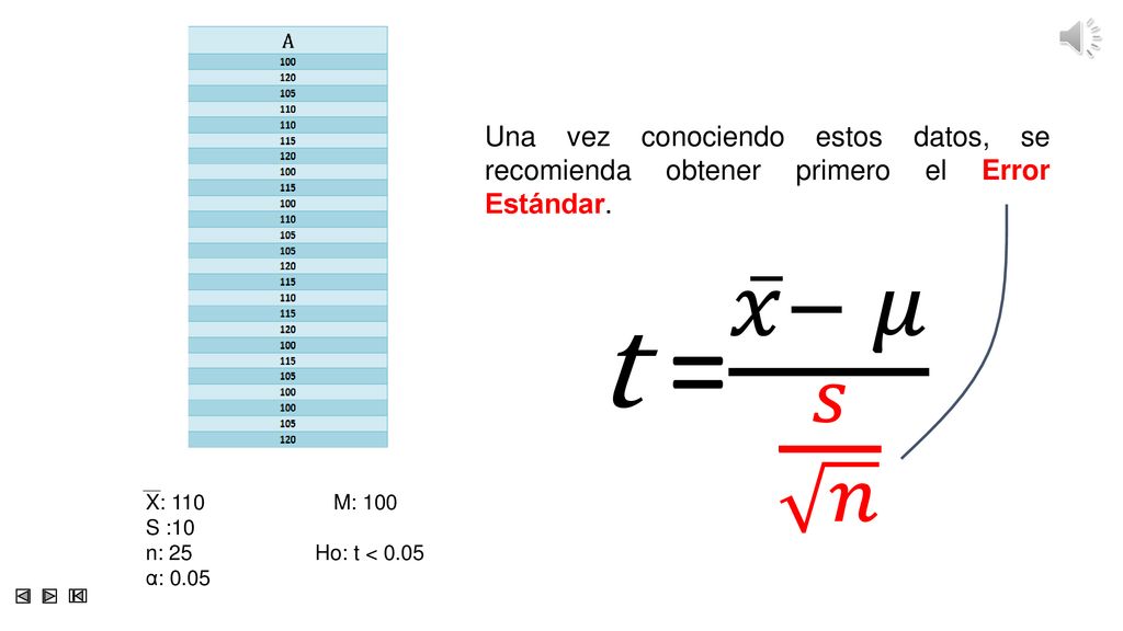 Una vez conociendo estos datos, se recomienda obtener primero el Error Estándar.