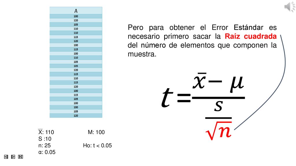 Pero para obtener el Error Estándar es necesario primero sacar la Raíz cuadrada del número de elementos que componen la muestra.