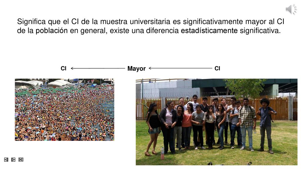 Significa que el CI de la muestra universitaria es significativamente mayor al CI de la población en general, existe una diferencia estadísticamente significativa.