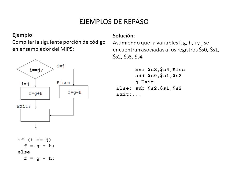 EJEMPLOS DE REPASO Ejemplo: Solución: