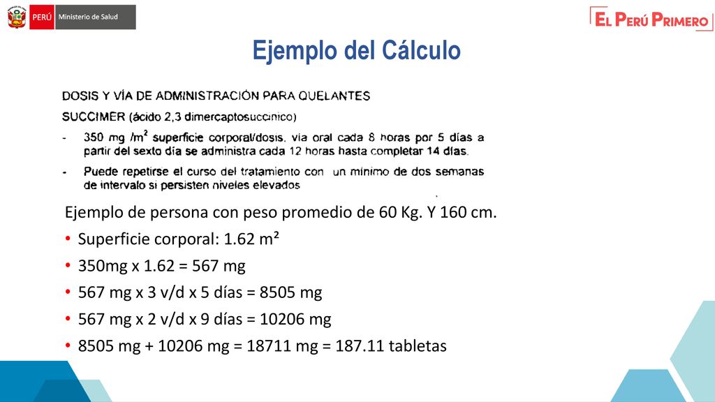 Ejemplo del Cálculo Ejemplo de persona con peso promedio de 60 Kg. Y 160 cm. Superficie corporal: 1.62 m².