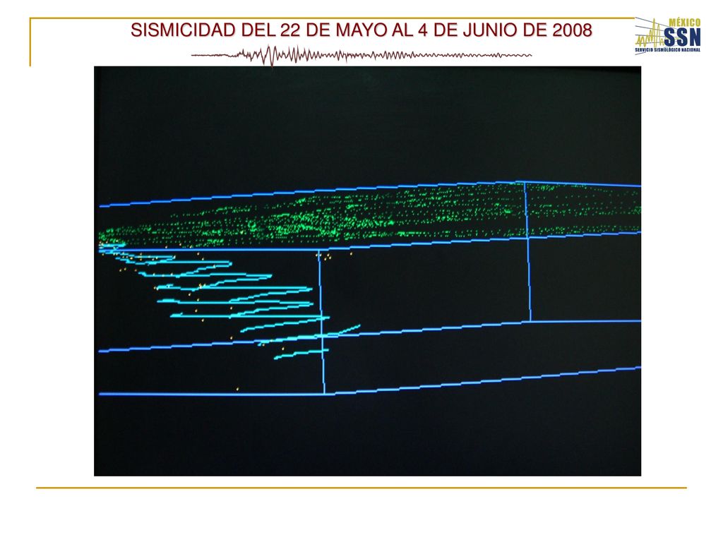 SISMICIDAD DEL 22 DE MAYO AL 4 DE JUNIO DE 2008