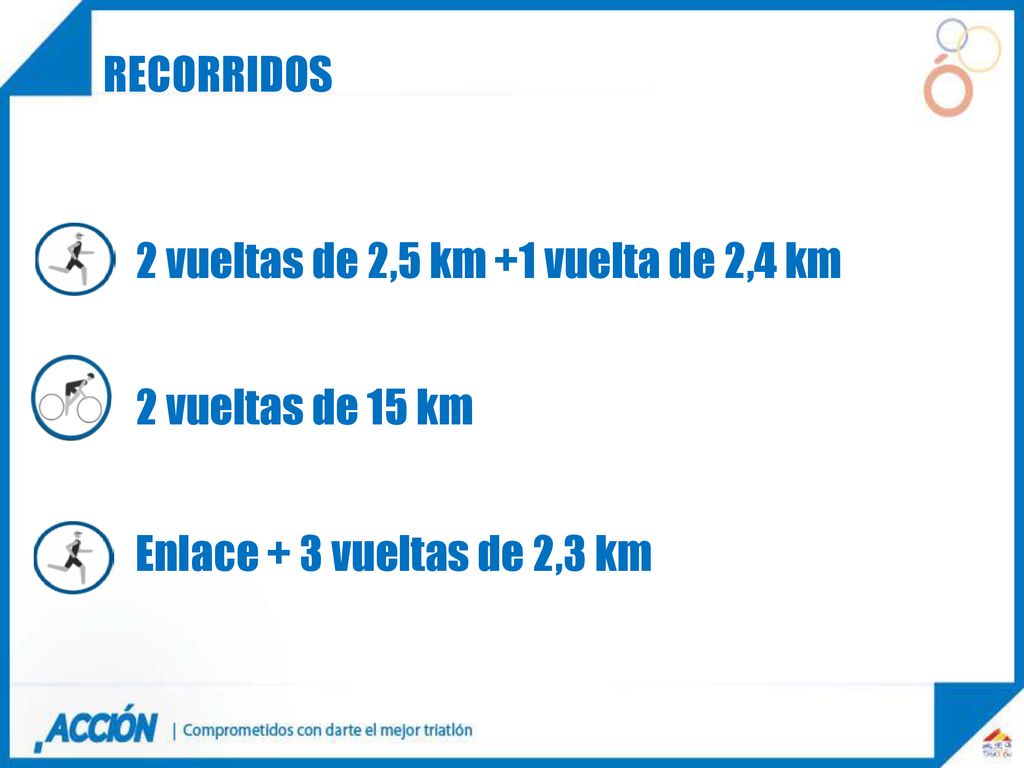 recorridos 2 vueltas de 2,5 km +1 vuelta de 2,4 km 2 vueltas de 15 km Enlace + 3 vueltas de 2,3 km