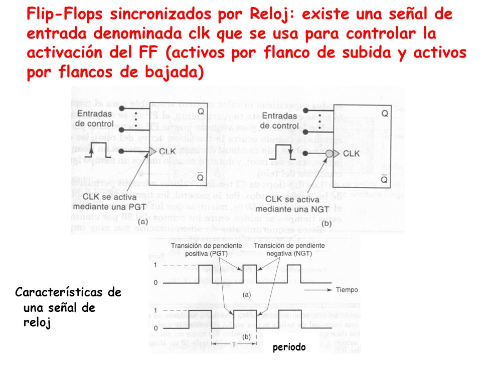 Flip-Flops sincronizados por Reloj: existe una señal de entrada denominada clk que se usa para controlar la activación del FF (activos por flanco de subida y activos por flancos de bajada)