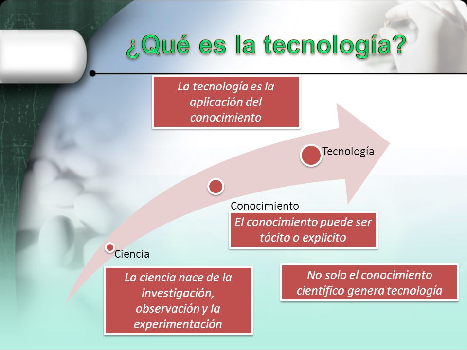 ¿Qué es la tecnología La tecnología es la aplicación del conocimiento