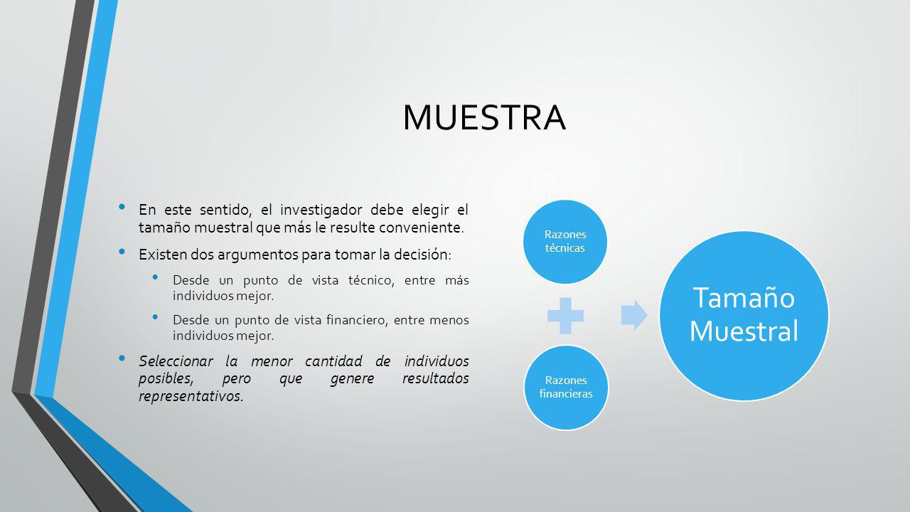 MUESTRA En este sentido, el investigador debe elegir el tamaño muestral que más le resulte conveniente.