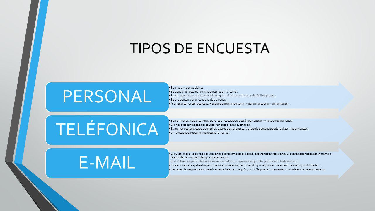 PERSONAL TELÉFONICA  TIPOS DE ENCUESTA