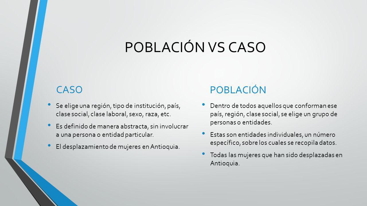 POBLACIÓN VS CASO CASO POBLACIÓN