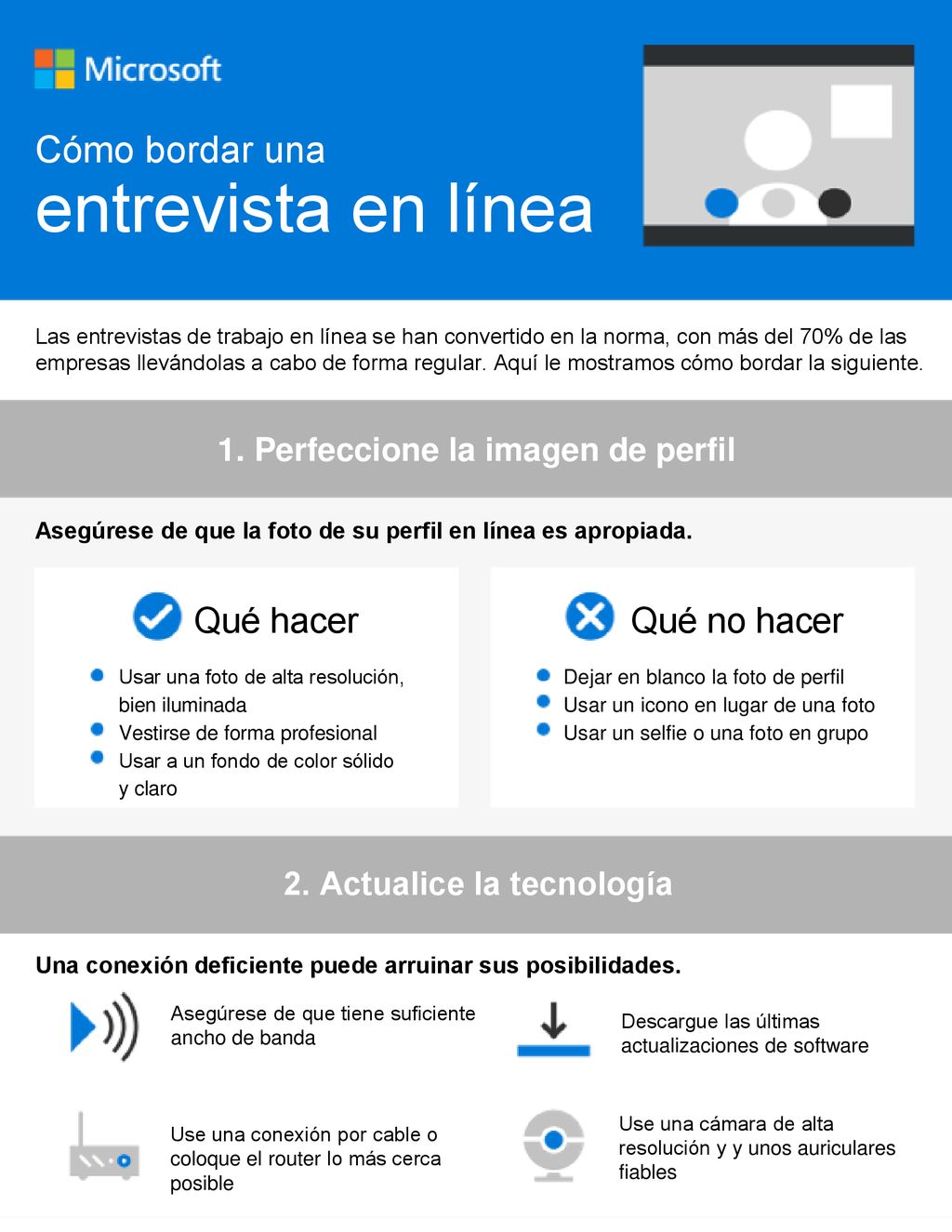 entrevista en línea Cómo bordar una Qué hacer Qué no hacer