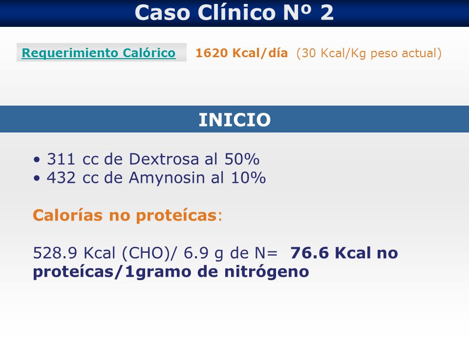 Caso Clínico Nº 2 INICIO 311 cc de Dextrosa al 50%